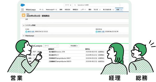 メリット3、請求から入金までの経理プロセスを一元管理